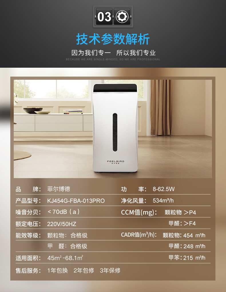  南京樹(shù)派-菲爾博德空氣凈化器技術(shù)參數解析